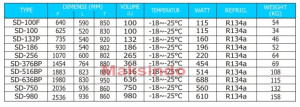 Mesin-Sliding-Flat-Glass-Freezer-5-maksindomedan