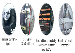 mesin infrared gas salamander 1 maksindo medan