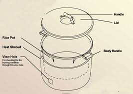 mesin-rice-cooker-kapasitas-besar-1-maksindomedan