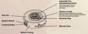mesin-rice-cooker-kapasitas-besar-2-maksindomedan